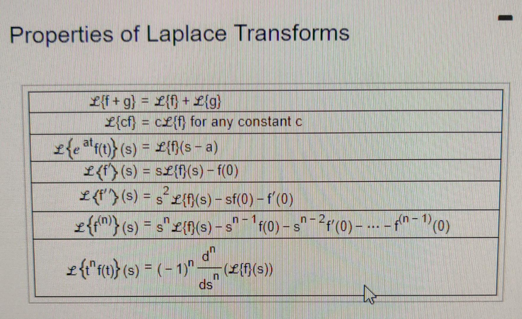 Use The Accompanying Tables Of Laplace Transforms And Properties Of Laplace Transforms To Find The Laplace Transform Of 3