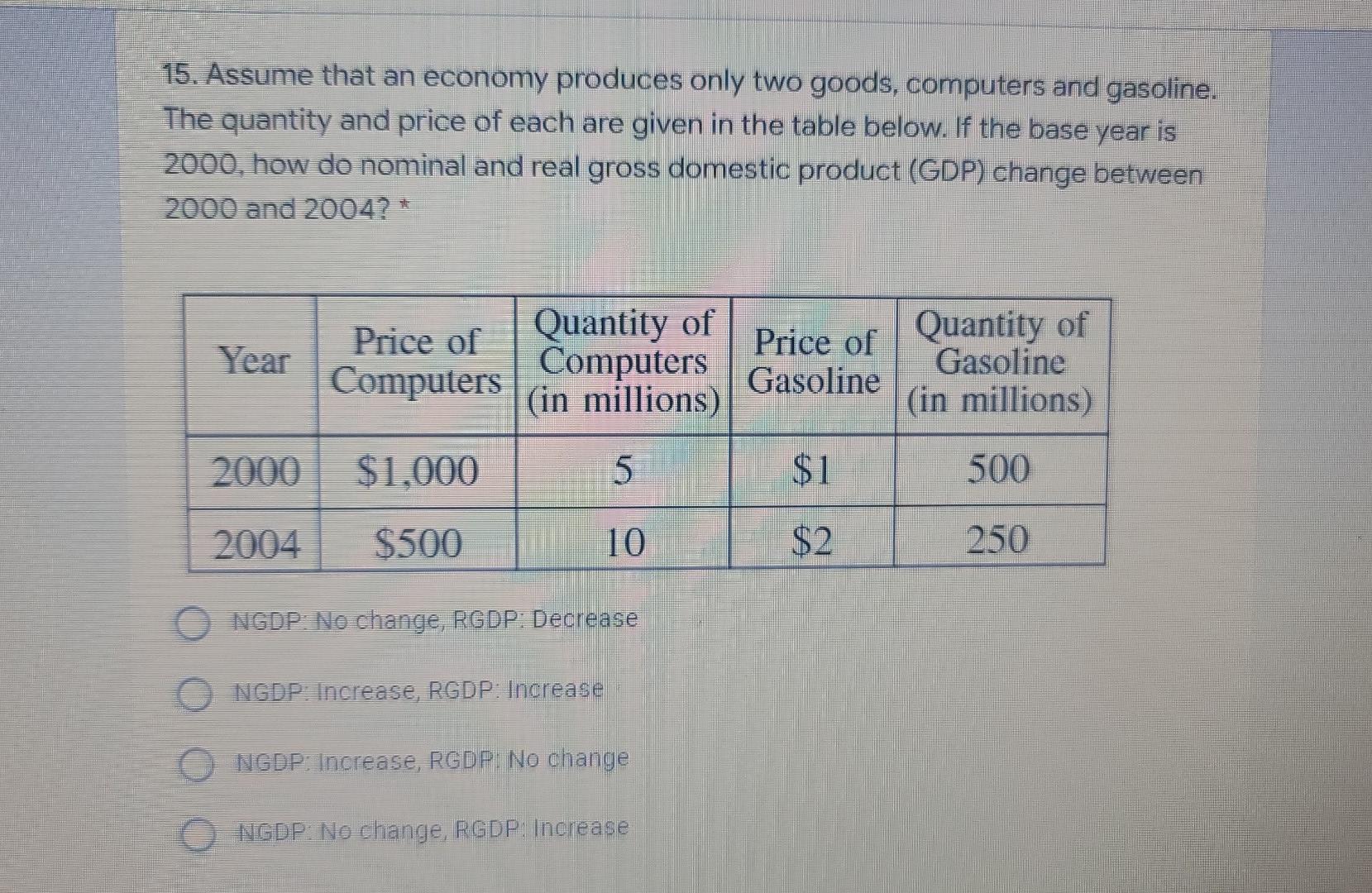 15 Assume That An Economy Produces Only Two Goods Computers And Gasoline The Quantity And Price Of Each Are Given In 1