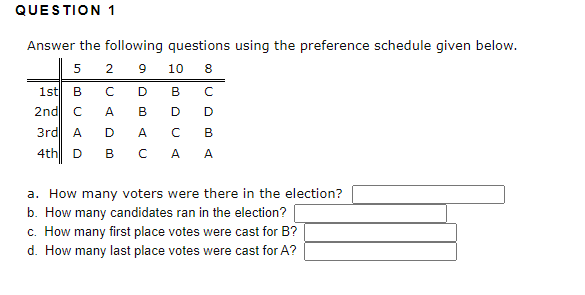 Question 1 Answer The Following Questions Using The Preference Schedule Given Below 5 2 9 10 8 Bca 1st B D B C B D D D 1