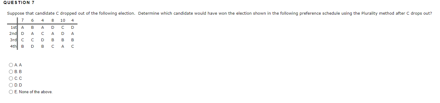 Question 7 Suppose That Candidate C Dropped Out Of The Following Election Determine Which Candidate Would Have Won The 1
