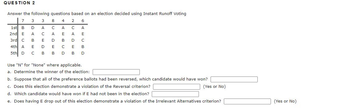 Question 2 Answer The Following Questions Based On An Election Decided Using Instant Runoff Voting 7 3 3 8 4 2 6 1st B D 1