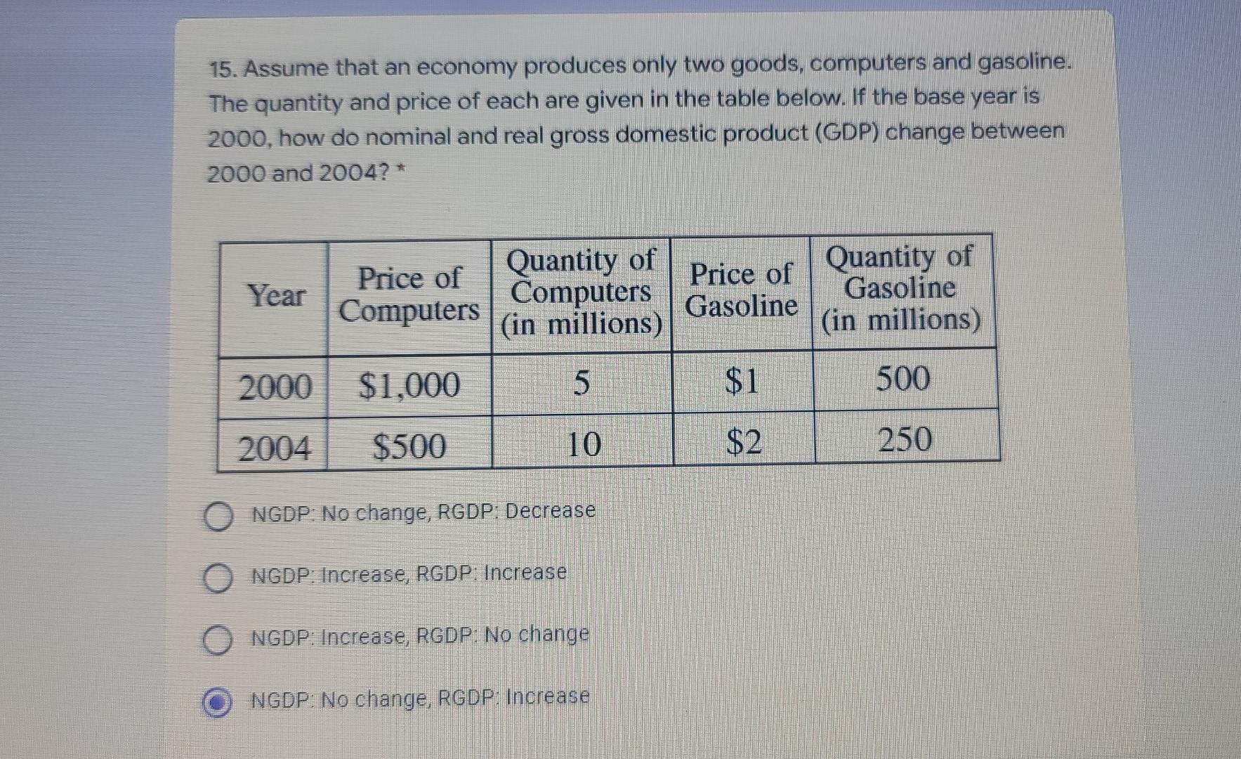 15 Assume That An Economy Produces Only Two Goods Computers And Gasoline The Quantity And Price Of Each Are Given In 1