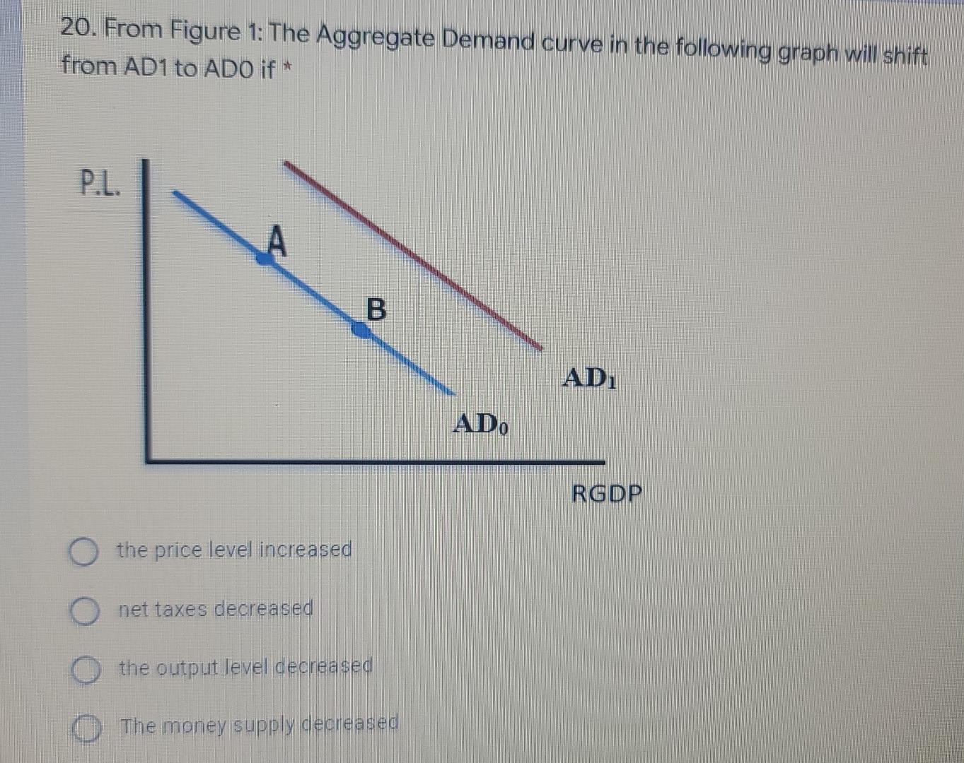 15 Assume That An Economy Produces Only Two Goods Computers And Gasoline The Quantity And Price Of Each Are Given In 2