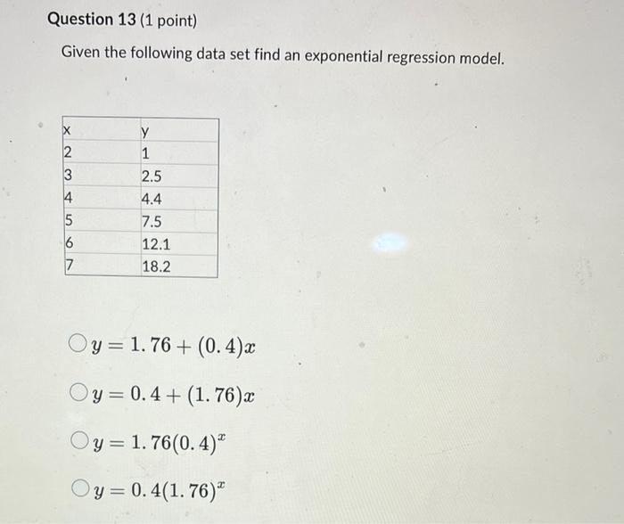 Question 13 1 Point Given The Following Data Set Find An Exponential Regression Model 555 Awn X 2 4 6 7 Y 1 2 5 4 4 7 1