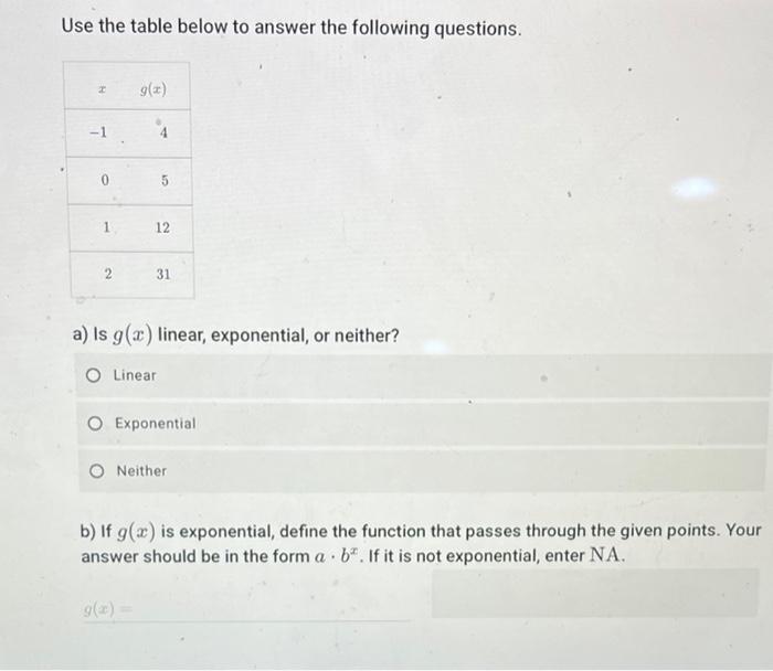 Use The Table Below To Answer The Following Questions I 1 0 1 2 G X 5 12 31 A Is G X Linear Exponential Or Neithe 1