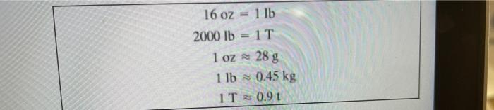 Use The Given Equivalents Along Wi 33 Oz To G Oz 0g 33 Oz 16 Oz 1 Lb 1 T 2000 Lb 1 Oz 1 Lb 1t 28 G 0 45 Kg 0 91 2