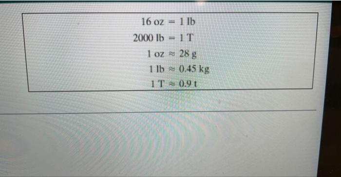P Use The Given Equivalents Along With Dimensional Analysis To Convert The Given Unit To The Unit Indicated 65 Lb To 2