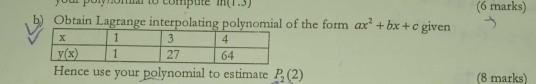 To Comput Obtain Lagrange Interpolating Polynomial Of The Form Ax Bx C Given X 1 3 27 Hence Use Your Polynomial To Est 1