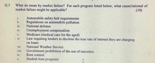 Q 3 M Tv V Vi What Do Mean By Market Failure For Each Program Listed Below What Cause Rational Of Market Failure Mi 1