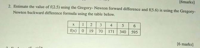 6marks 2 Estimate The Value Of F 2 5 Using The Gregory Newton Forward Difference And F 5 6 Is Using The Gregory N 1