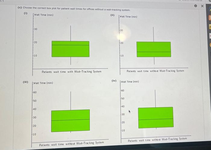 Suppose That The Average Waiting Time For A Patient At A Physician S Office Is Just Over 29 Minutes In Order To Address 3