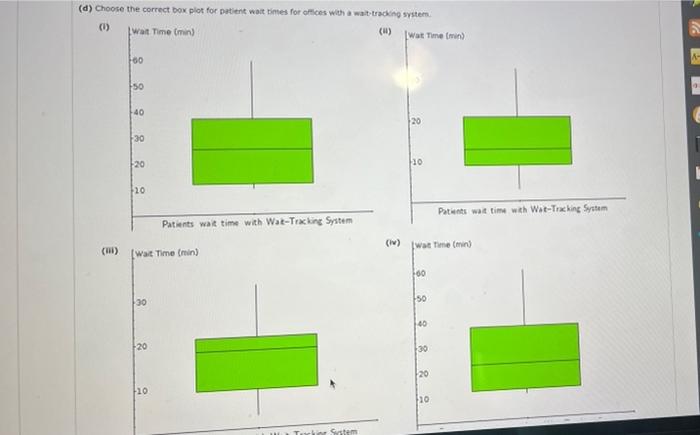 Suppose That The Average Waiting Time For A Patient At A Physician S Office Is Just Over 29 Minutes In Order To Address 4