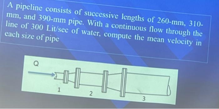 A Pipeline Consists Of Successive Lengths Of 260 Mm 310 Mm And 390 Mm Pipe With A Continuous Flow Through The Line O 1