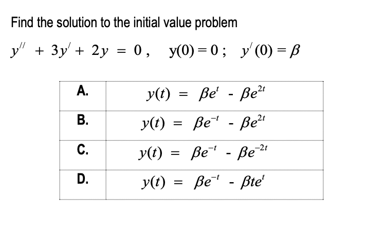 Find The Solution To The Initial Value Problem Y 3y 2y 0 Y 0 0 Y 0 Ss A B C D Y T Sse Be T Bet B 1