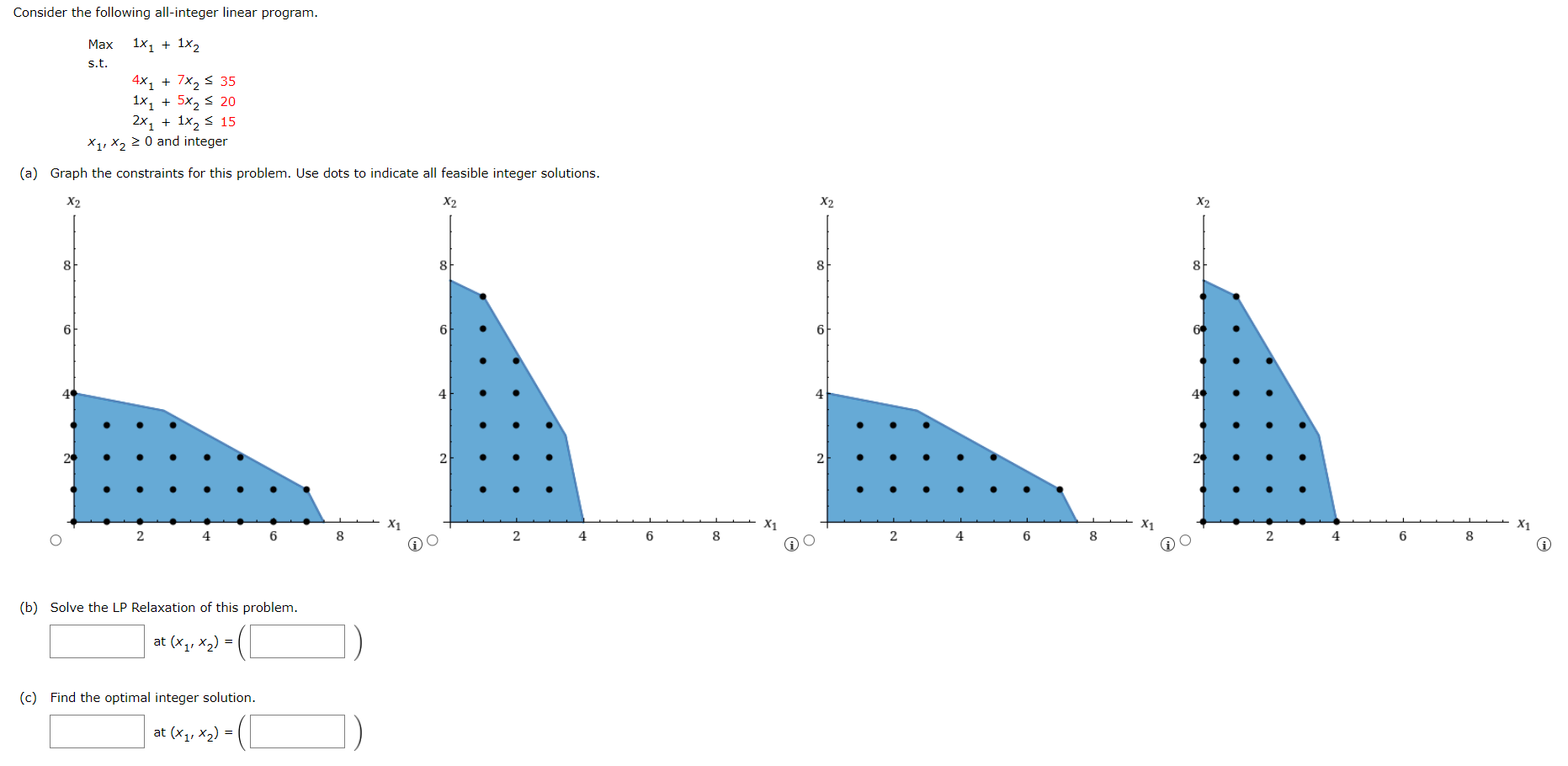Consider The Following All Integer Linear Program 1x 1x Max S T 4x 7x 35 1x 5x 20 2x 1x 15 X X 1