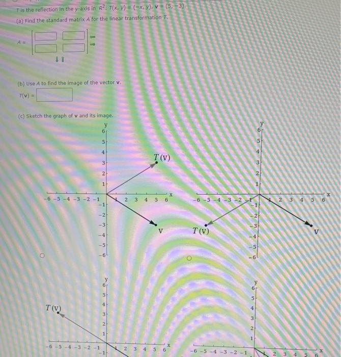 Tis The Reflection In The Y Axis In R2 T X Y X Y V 5 3 A Find The Standard Matrix A For The Linear Tran 1