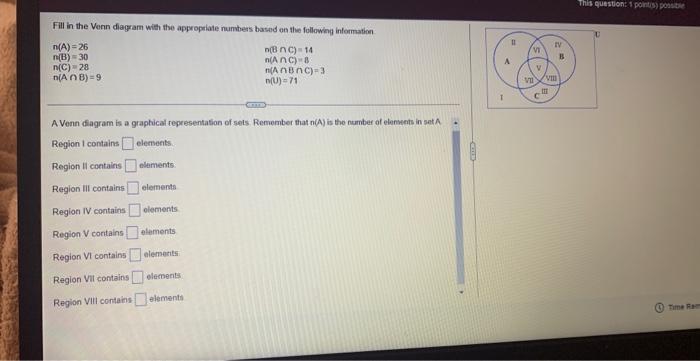 Fill In The Venn Diagram With The Appropriate Numbers Based On The Following Information N A 26 N B 30 N C 28 N Bnc 1