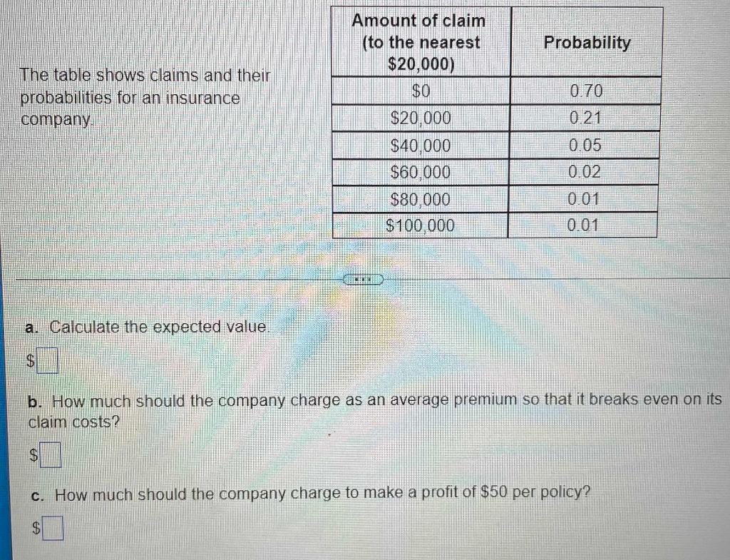 The Table Shows Claims And Their Probabilities For An Insurance Company A Calculate The Expected Value Amount Of Cla 1