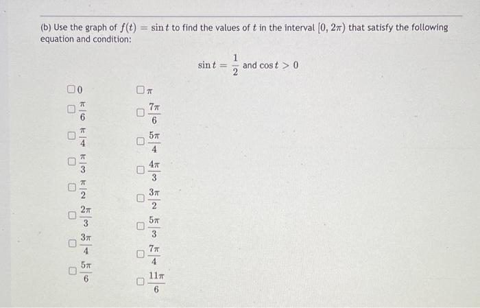 The Graphs Of All 6 Trigonometric Functions Are Given Below In A Random Order They Are Not Labeled Since You Are Expect 4