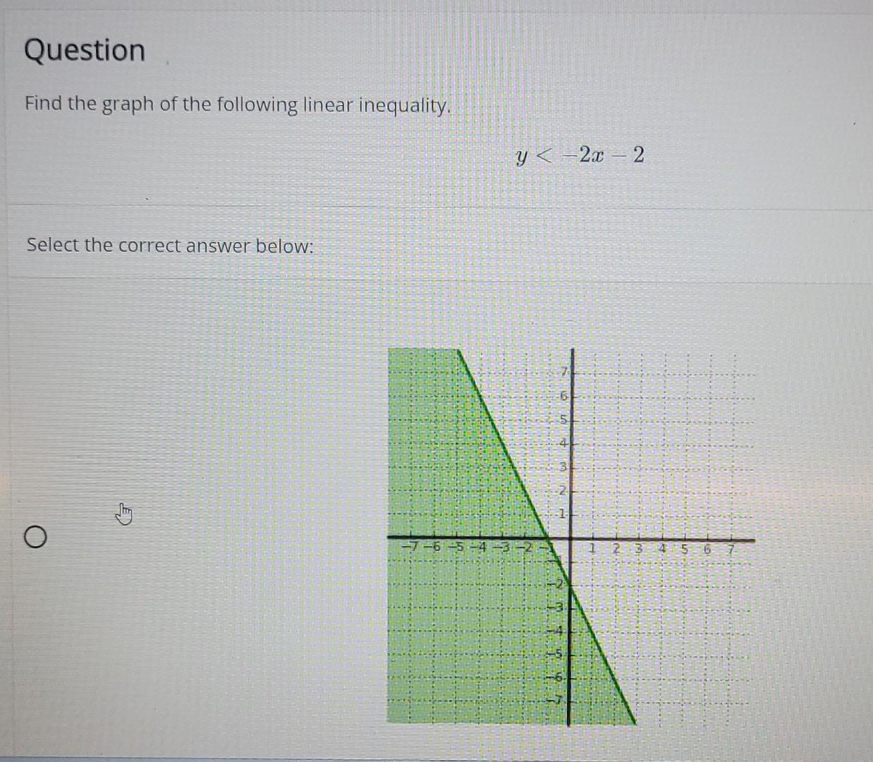 Question Find The Graph Of The Following Linear Inequality Select The Correct Answer Below O Jhy Y 2x 2 Nh W K 567 1