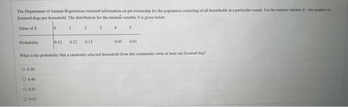 The Department Of Animal Regulations Released Information On Pet Ownership For The Population Consisting Of All Househol 1