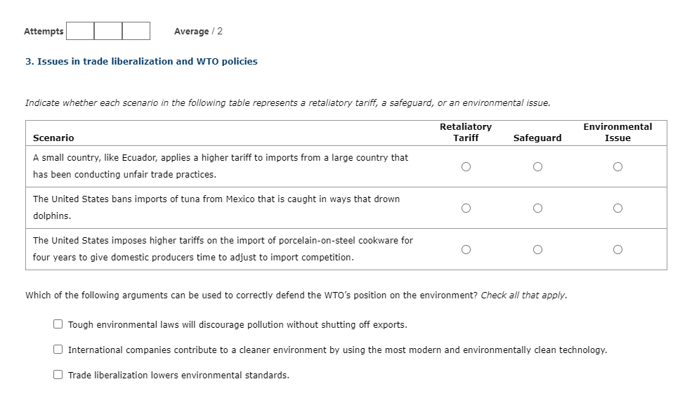 Attempts Average 2 3 Issues In Trade Liberalization And Wto Policies Indicate Whether Each Scenario In The Following 1