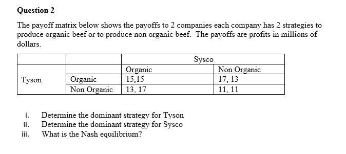 Question 2 The Payoff Matrix Below Shows The Payoffs To 2 Companies Each Company Has 2 Strategies To Produce Organic Bee 1