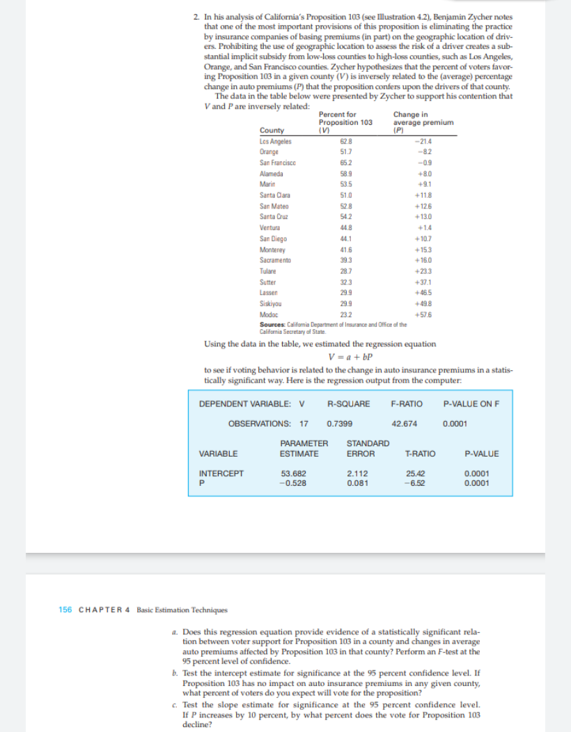 2 In His Analysis Of California S Proposition 103 See Illustration 4 2 Benjamin Zycher Notes That One Of The Most Im 1