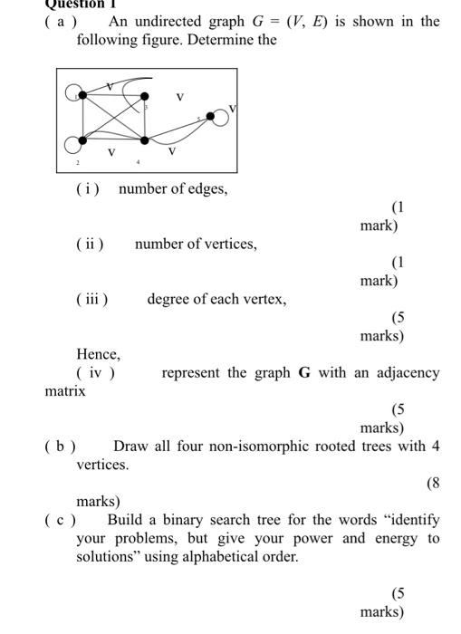 Question A An Undirected Graph G V E Is Shown In The Following Figure Determine The I Number Of Edges Ii I 1