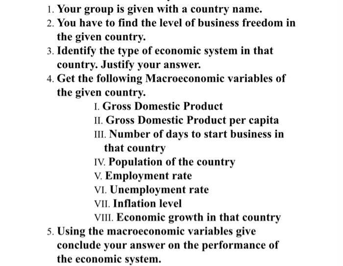 1 Your Group Is Given With A Country Name 2 You Have To Find The Level Of Business Freedom In The Given Country 3 I 1