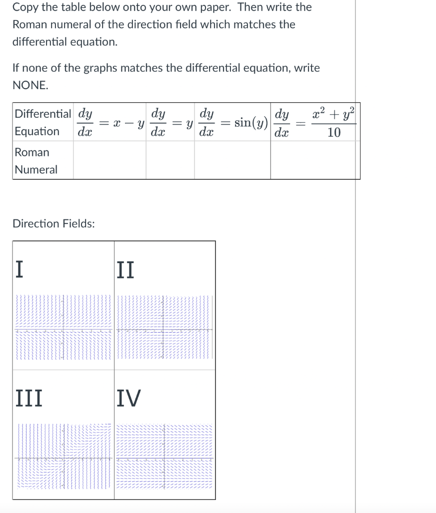Copy The Table Below Onto Your Own Paper Then Write The Roman Numeral Of The Direction Field Which Matches The Differen 1