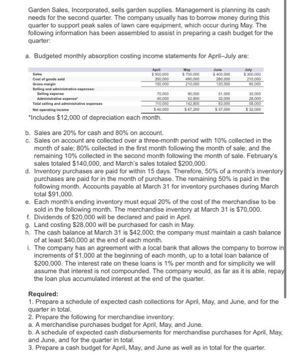 Garden Sales Incorporated Sells Garden Supplies Management Is Planning Its Cash Needs For The Second Quarter The Com 1