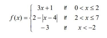 Determine The Domain Range And Sketch The Graph Of The Function F X 1