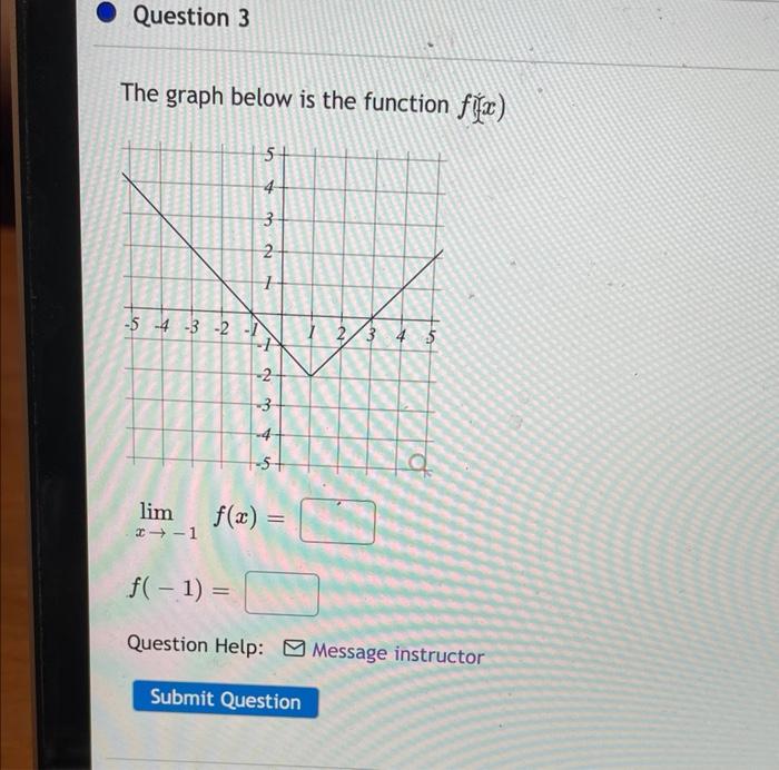 Question 3 The Graph Below Is The Function Fix 5 4 3 2 5 4 3 2 1 Lim F X 1 1 4 2 3 4 5 F 1 Question He 1