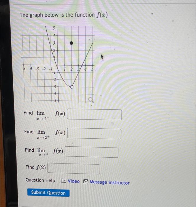 The Graph Below Is The Function F X Find Lim X 2 54 3 2 1 Find Lim 5 2 3 2 2 3 5 F X F X Find Lim F X 4 1