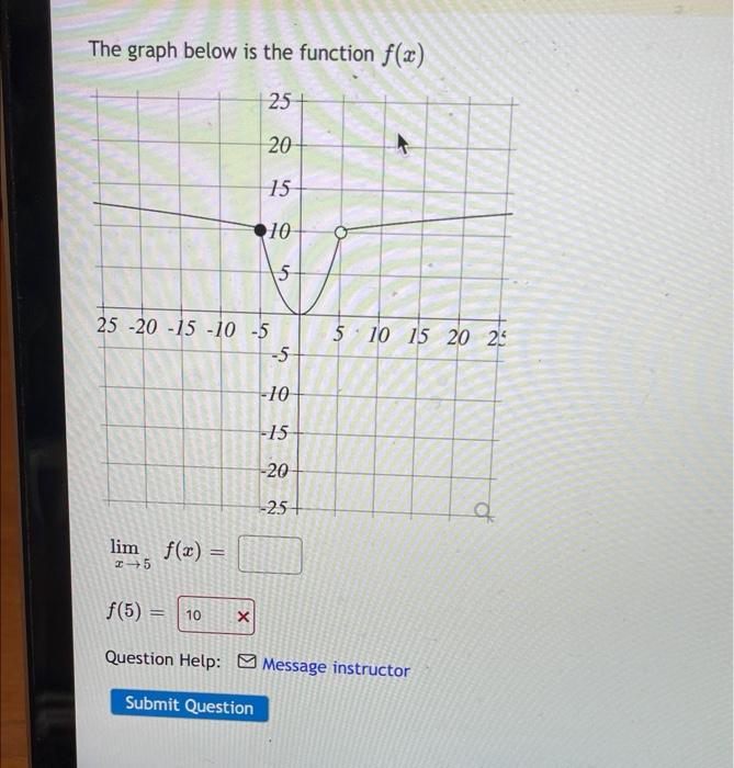 The Graph Below Is The Function F X Find Lim X 2 54 3 2 1 Find Lim 5 2 3 2 2 3 5 F X F X Find Lim F X 4 2