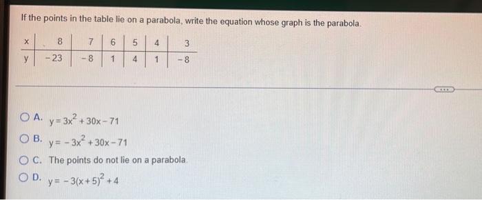 If The Points In The Table Lie On A Parabola Write The Equation Whose Graph Is The Parabola X 8 23 Y 7 8 6 5 1 4 Oa 1