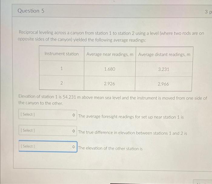 Question 5 Reciprocal Leveling Across A Canyon From Station 1 To Station 2 Using A Level Where Two Rods Are On Opposite 1