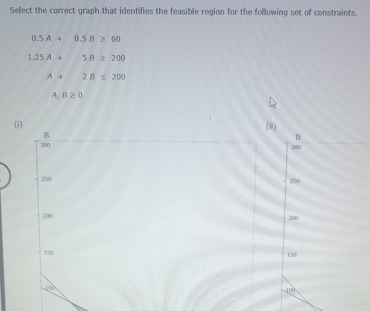 Select The Correct Graph That Identifies The Feasible Region For The Following Set Of Constraints I 0 5 A 1 25 A 1