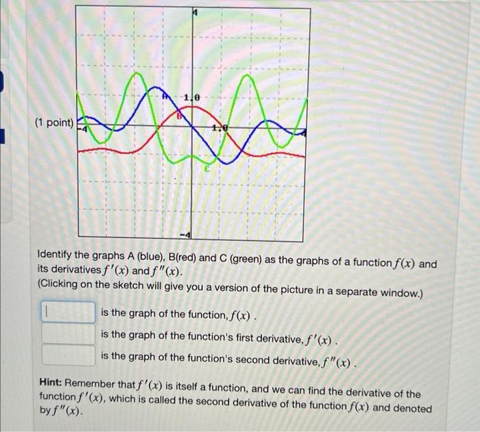 1 Point 1 1 0 And Identify The Graphs A Blue B Red And C Green As The Graphs Of A Function F X And Its Deriva 1