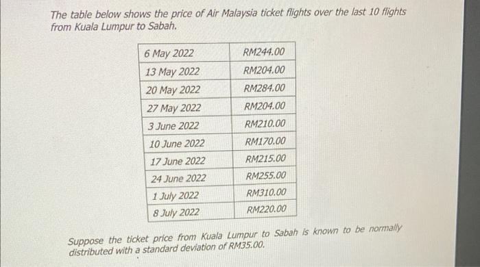 The Table Below Shows The Price Of Air Malaysia Ticket Flights Over The Last 10 Flights From Kuala Lumpur To Sabah 6 Ma 1