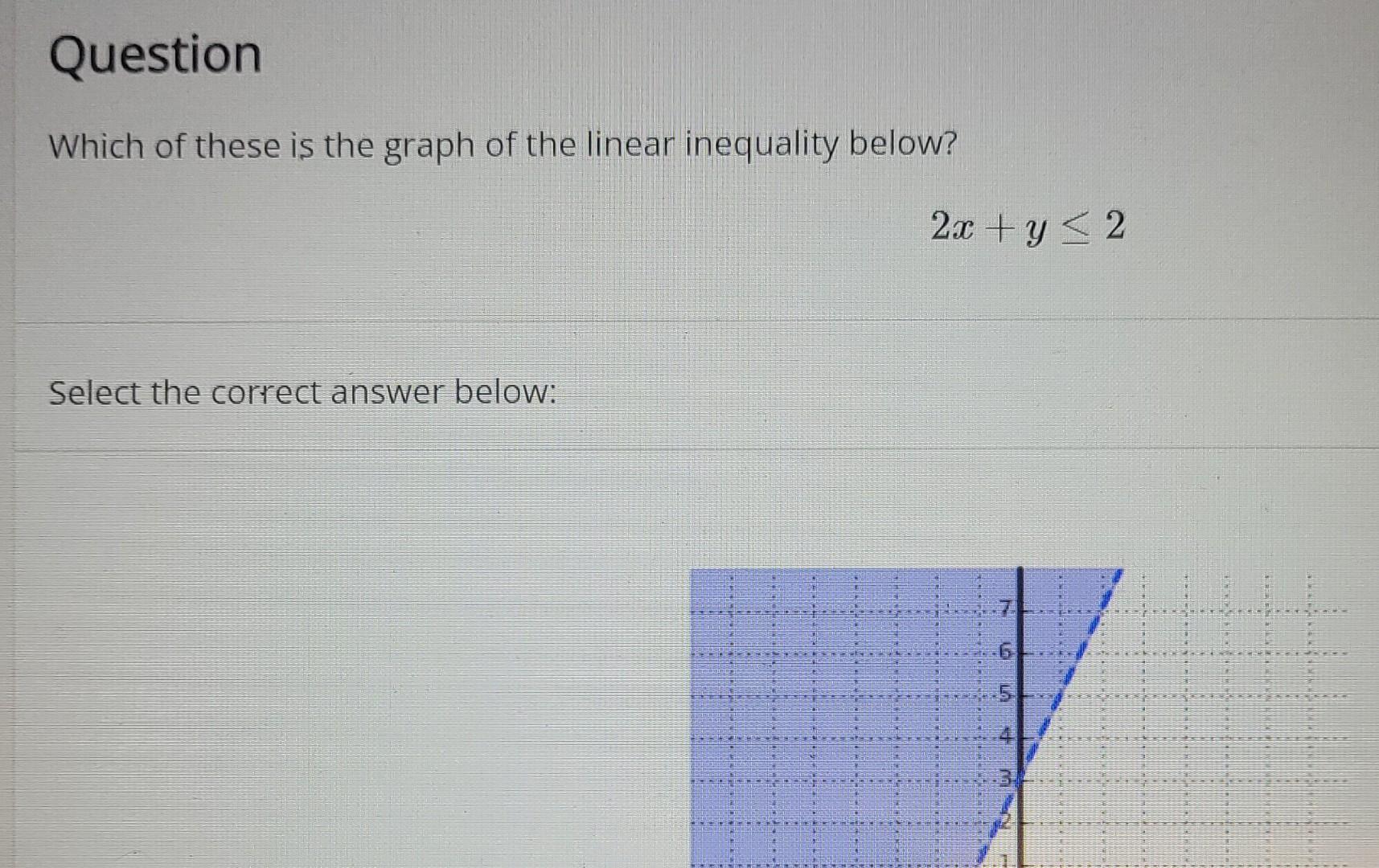 Question Which Of These Is The Graph Of The Linear Inequality Below Select The Correct Answer Below 2x Y 2 1