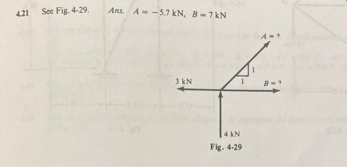 4 21 See Fig 4 29 Ans A 5 7 Kn B 7 Kn 3 Kn 4 Kn Fig 4 29 A 2 B 9 1