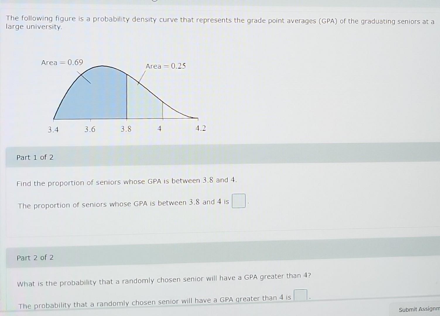 The Following Figure Is A Probability Density Curve That Represents The Grade Point Averages Gpa Of The Graduating Sen 1