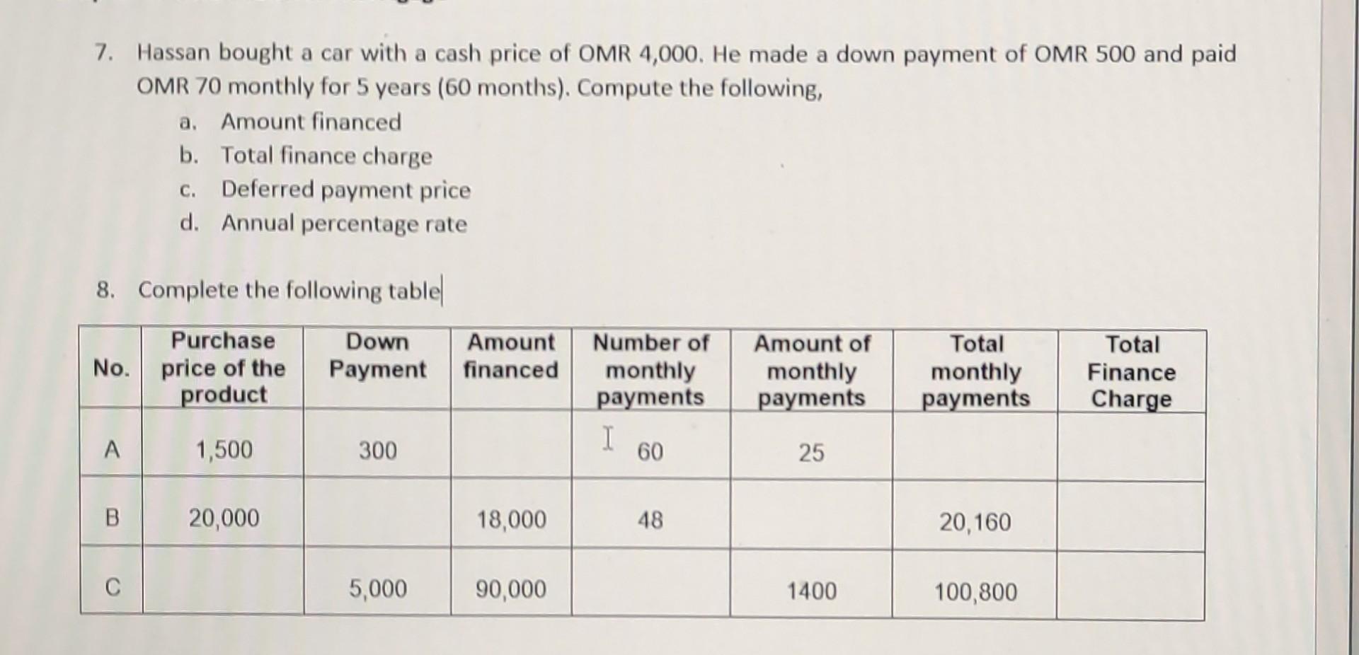 7 Hassan Bought A Car With A Cash Price Of Omr 4 000 He Made A Down Payment Of Omr 500 And Paid Omr 70 Monthly For 5 Y 1
