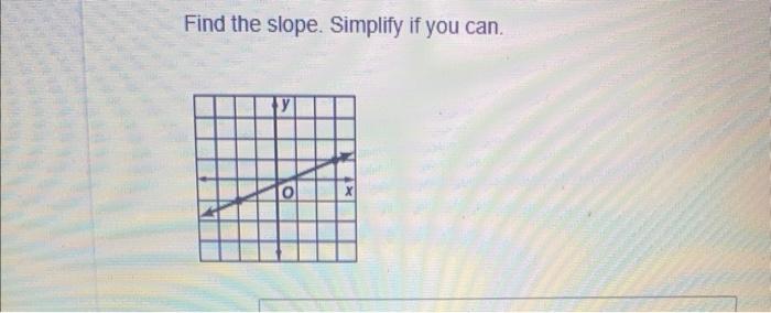 Find The Slope Simplify If You Can O N 1