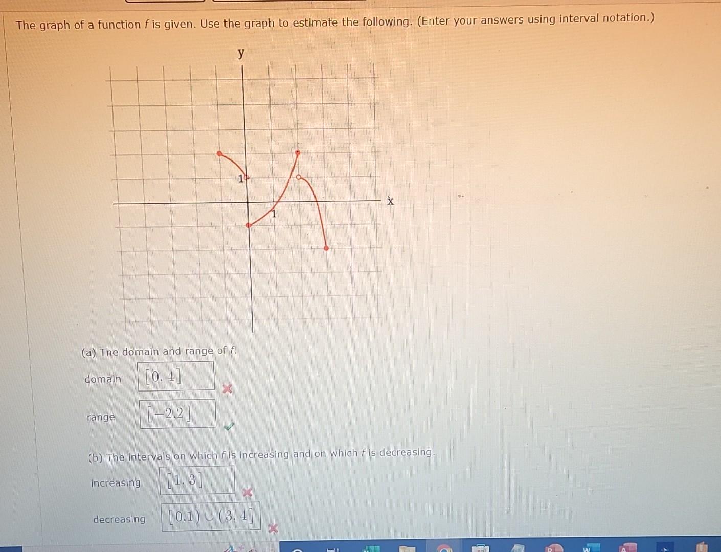 The Graph Of A Function F Is Given Use The Graph To Estimate The Following Enter Your Answers Using Interval Notation 1
