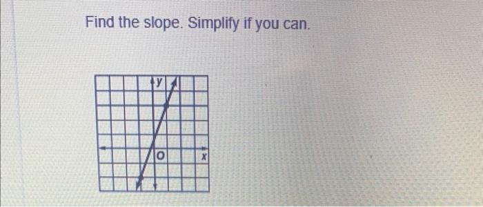 Find The Slope Simplify If You Can Ya O 1