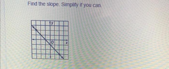 Find The Slope Simplify If You Can 1
