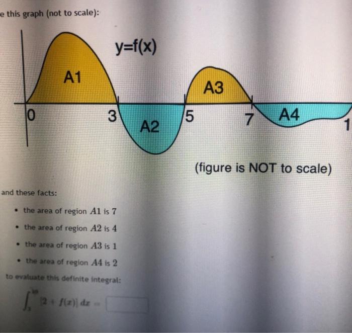 The Velocity Of An Object Is Shown In The Graph Below 7 6 Velocity M S 5 2 3 4 5 Time Sec A Calculate The Distanc 2